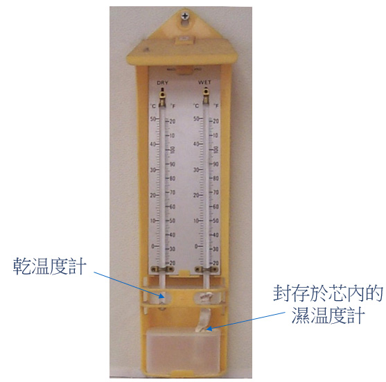 (b)	非通风干湿球湿度计