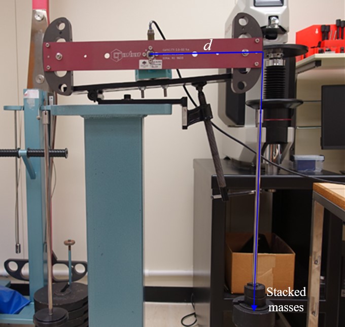 Fig. 2		Deadweight type torque machine at the Standards and Calibration Laboratory