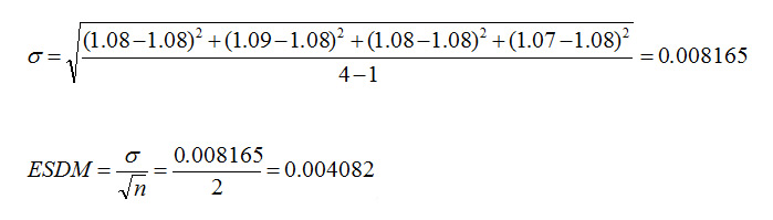 Experiment standard deviation σ of the 4 readings